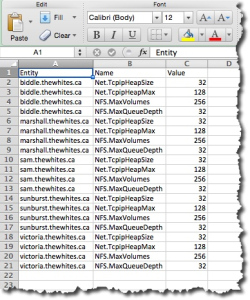 The dgset.csv file seen in Excel